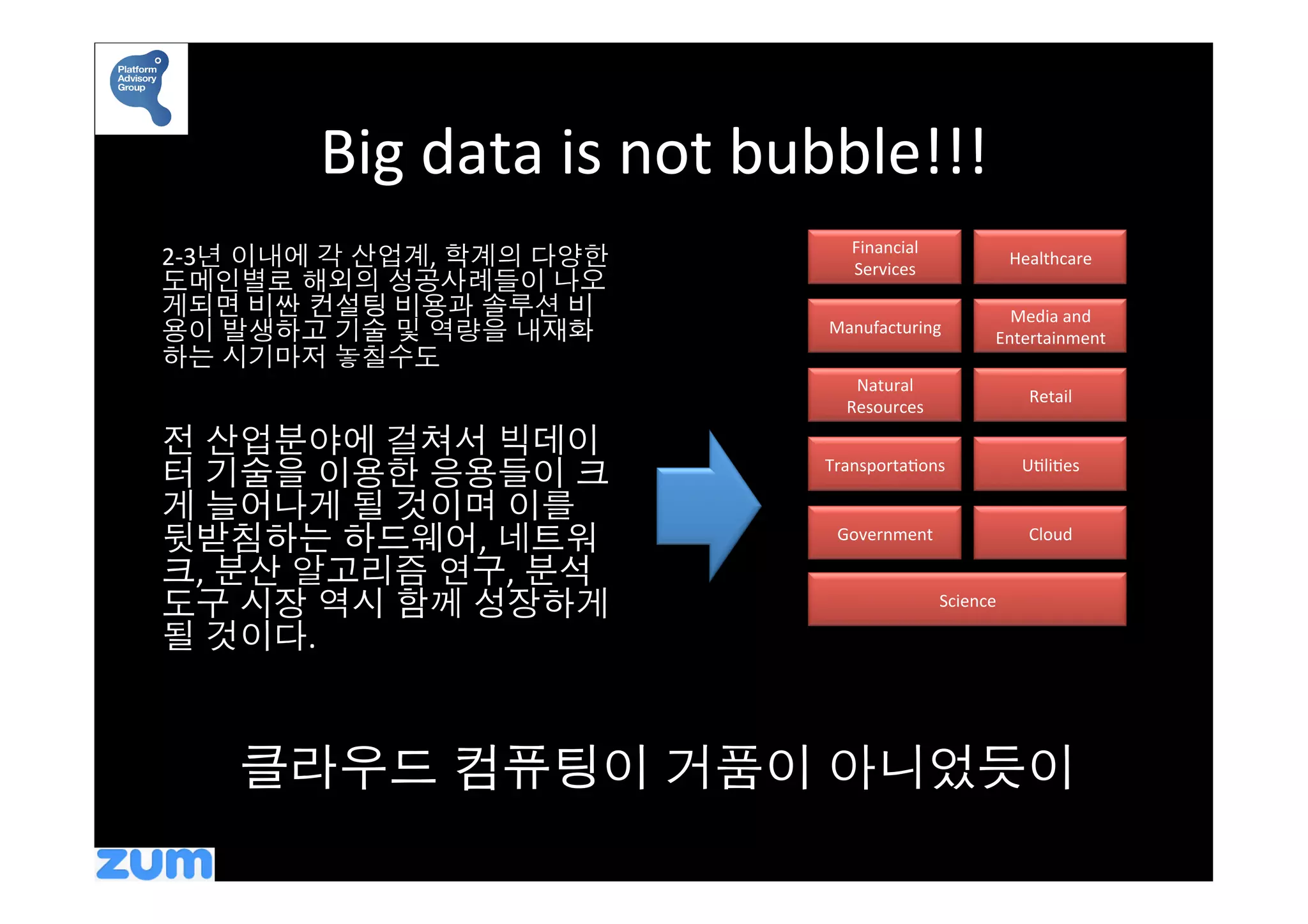 Big	
  data	
  is	
  not	
  bubble!!!	
  
                                         Financial	
  
2-­‐3년 이내에 각 산업계, 학계의 다양한                Services	
  
                                                                       Healthcare	
  
도메인별로 해외의 성공사례들이 나오
게되면 비싼 컨설팅 비용과 솔루션 비                                                 Media	
  and	
  
용이 발생하고 기술 및 역량을 내재화                  Manufacturing	
  
                                                                   Entertainment	
  
하는 시기마저 놓칠수도	
  
                                          Natural	
  
                                                                          Retail	
  
                                         Resources	
  

전 산업분야에 걸쳐서 빅데이
                                      TransportaYons	
                   UYliYes	
  
터 기술을 이용한 응용들이 크
게 늘어나게 될 것이며 이를
뒷받침하는 하드웨어, 네트워                        Government	
                       Cloud	
  

크, 분산 알고리즘 연구, 분석
도구 시장 역시 함께 성장하게                                         Science	
  

될 것이다.	
  
	
  
             	
  
    클라우드 컴퓨팅이 거품이 아니었듯이	
  
 
