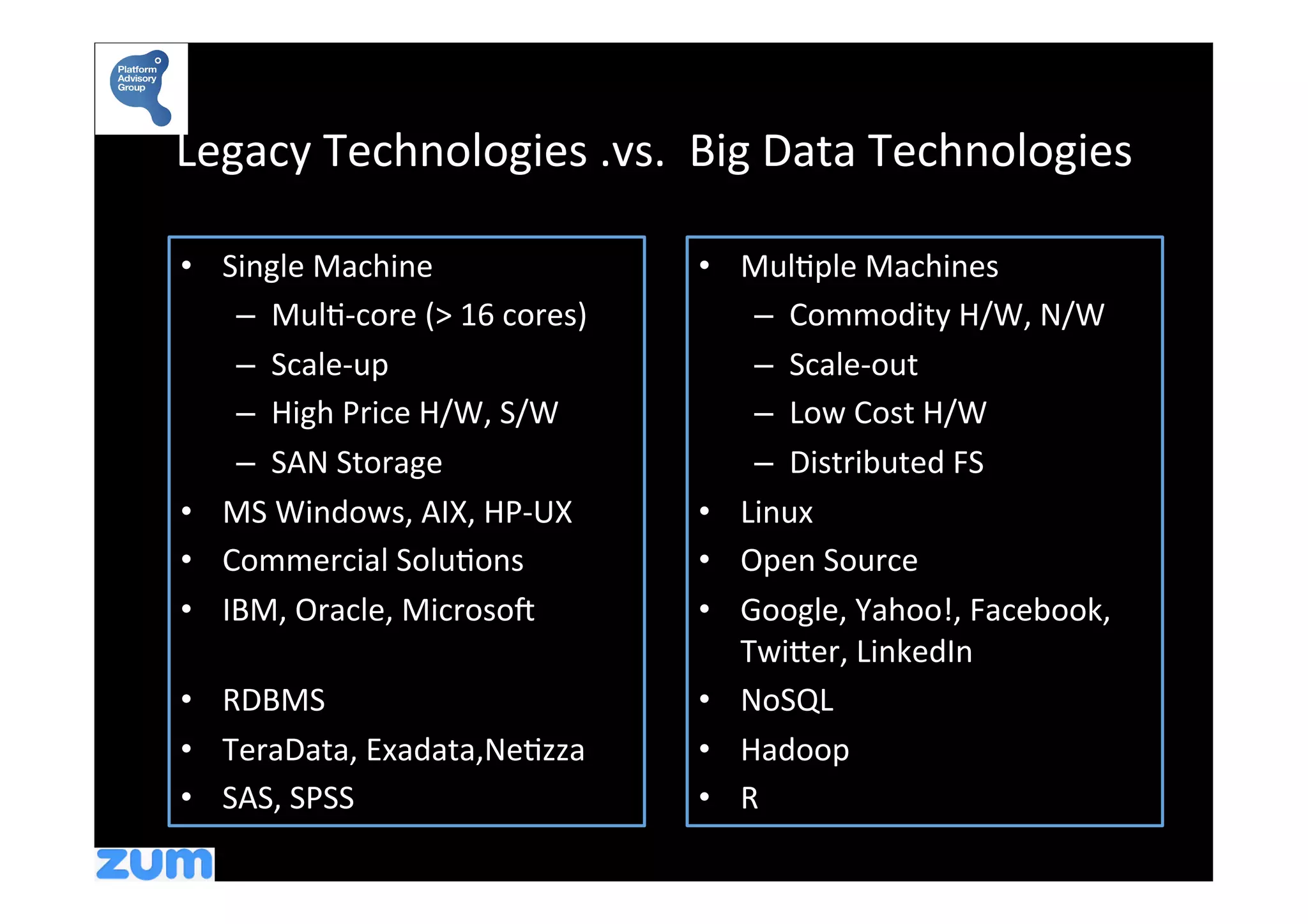 Legacy	
  Technologies	
  .vs.	
  	
  Big	
  Data	
  Technologies	
  

•  Single	
  Machine	
                             •  MulYple	
  Machines	
  
        –  MulY-­‐core	
  (>	
  16	
  cores)	
         –  Commodity	
  H/W,	
  N/W	
  
        –  Scale-­‐up	
                                –  Scale-­‐out	
  
        –  High	
  Price	
  H/W,	
  S/W	
              –  Low	
  Cost	
  H/W	
  
        –  SAN	
  Storage	
                            –  Distributed	
  FS	
  
•  MS	
  Windows,	
  AIX,	
  HP-­‐UX	
             •  Linux	
  
•  Commercial	
  SoluYons	
                        •  Open	
  Source	
  
•  IBM,	
  Oracle,	
  Microsoa	
                   •  Google,	
  Yahoo!,	
  Facebook,	
  
   	
                                                 Twi7er,	
  LinkedIn	
  
•  RDBMS	
                                         •  NoSQL	
  
•  TeraData,	
  Exadata,NeYzza	
                   •  Hadoop	
  
•  SAS,	
  SPSS	
                                  •  R	
  
 