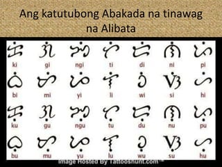 Ang katutubong Abakada na tinawag
na Alibata
 