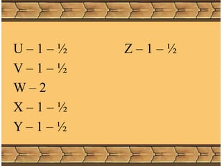 U – 1 – ½ Z – 1 – ½
V – 1 – ½
W – 2
X – 1 – ½
Y – 1 – ½
 