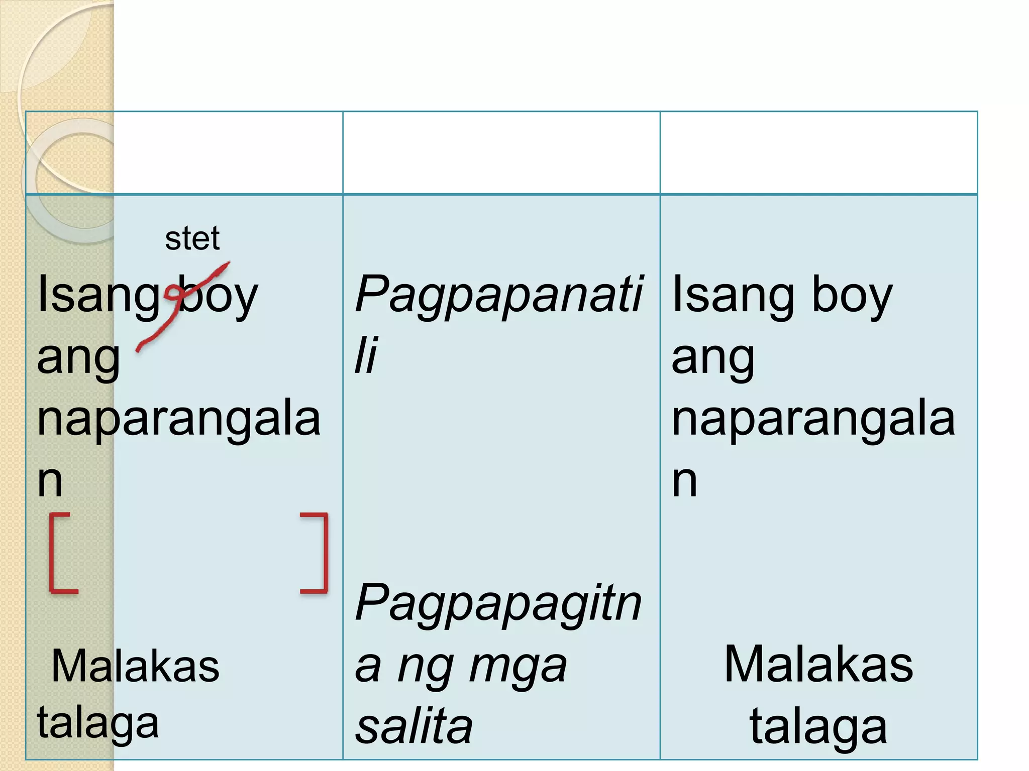 stet
Isang boy
ang
naparangala
n
Malakas
talaga
Pagpapanati
li
Pagpapagitn
a ng mga
salita
Isang boy
ang
naparangala
n
Malakas
talaga
 
