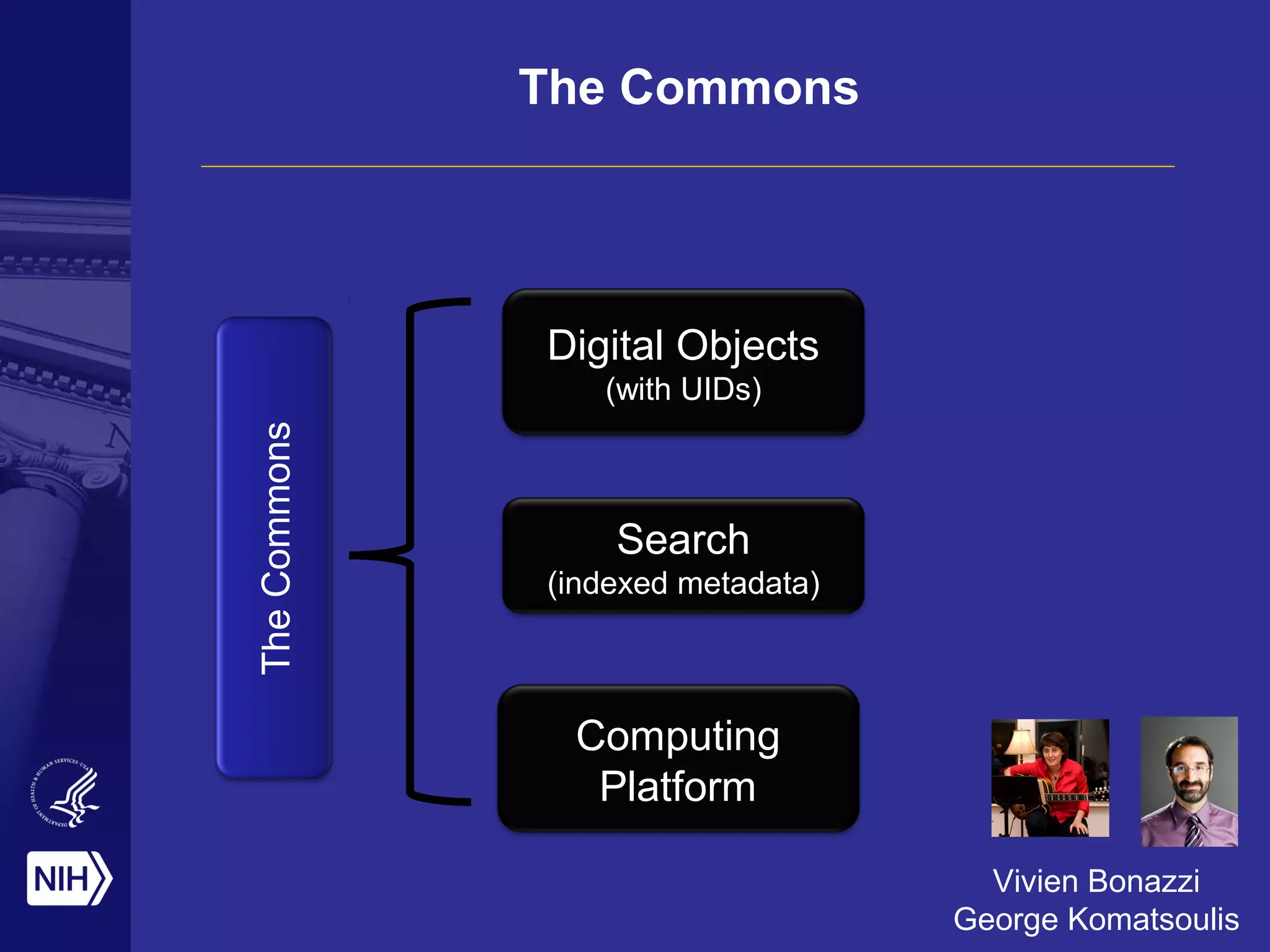 The Commons
Digital Objects
(with UIDs)
Search
(indexed metadata)
Computing
Platform
TheCommons
Vivien Bonazzi
George Komatsoulis
 