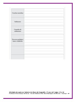 Atividade de apoio ao Caderno do Aluno de Geografia 1º ano vol 3 págs. 13 e 14
Professor Silvio Araujo de Sousa – Escola Estadual Prof. Renê Rodrigues de Moraes – Guarujá - SP

 