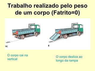 Trabalho realizado pelo peso
de um corpo (Fatrito=0)
O corpo cai na
vertical
O corpo desliza ao
longo da rampa
 