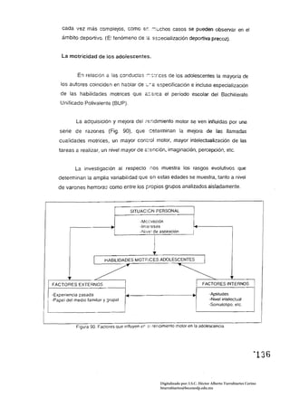 cada vez más compleíos, como e:-: :-;uchos casos se pueden observar en el
         ámbito deportivo. (E! fenómeno de ;a ssoecialización deportíva precoz).


         La motricidad de los adolescentes.


                   En relación a las conductas :-; :a:ces de los adolescentes la mayoría de
        los autores coinciden en hablar de :... ~ 2 especificación e incluso especialización
        de las habilidades motrices que                2'::: ::::rca   el período escolar del Bachillerato
        Unificado Polivalente (SUP).


                   La adquisición y mejora del rsr.dimiento motor se ven influidas por una
        serie de razones (Fig. 90), que cetermínan la mejora de las llamadas
       cualidades motrices, un mayor control motor, mayor intelectualízación de las
       tareas      2   realizar, un nivel mayor de a:snción, imaginación, percepción, etc.


                   La investigación al respecto nos muestra los rasgos evolutivos que
       determinan la amplia variabilidad que en estas edades se muestra, tanto a nivel
       de varones hembras como entre los propios grupos analizados aisladamente.



                                               SITUAC;ÓN PERSONAL                       1

                                                    ·Mc¡;·,ación                        ¡
                                                    ·In¡e,eses
                                                    ·;'-ii'¡e i de asoiración           I


                                                            ... 

                            I    HABILIDADES MOTr.lCES ADOLESCENTES                              I

            ....
    FACTORES EXTERNOS
                             ~                                                                                 ... 

                                                                                                 FAGTORESINTERNOS

    -Experiencia pasada                                                                ...         -Aptitudes 

    -Papel del medio tamilíer y grupal 
                                                           -Nivel intelectual
                                                                                                   -Somalohpo. elc.
I                                                                                            ,



                   Figura 90. Fectores que inlluyen er :;:1 rencímiento motor en la adolescencia.




                                                                                                                             ~136




                                                                    Digitalizado por: I.S.C. Hèctor Alberto Turrubiartes Cerino
                                                                    hturrubiartes@beceneslp.edu.mx
 
