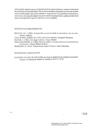 nil10 aquellos aspectos que en él son más positivos, para resaltarlos y tomarlos como punto
de partida de nuevos desarrollos. Ello es particularmente importante en el caso de los niños
con más dificultades, que corren siempre e! riesgo de unir a sus problemas la desvaloriza­
ción social y las etiquetas despectivas, particularmente perjudiciales cuando proceden de un
adulto tan significativo para el njHo como lo es su profesor.




REFERENCIAS BIBLIOGRÁFICAS.

BOULCH, LE 1. (1983): El desarrollo psíco!llotor desde el nacimiento a los seis años.
     DOllate. Madrid.
CRUZ HUMILLADERO. M. (1976): lvfanual de pediatria. Romagraf Barcelona.
MA YOR, 1. (1985): Psicología evolutiva. Anaya. Madrid.
NOGALES ESPERT, A (1986): Nutrición infantil: conceptos básicos en la alimentación
     del lactante. Tribun:l Médica. Madrid. _
REMPLEIN, H. (1974): Tratado de psicología evolutiva. Labor. Barcelona.



REFERENCIAS LEGISLATIVAS.

DECRETO l071l992. DE 9 DE JUNIO. por el que se establecen las enseñanzas correspon­
    dientes a la Educación Infantil en Andalucía. B.OJ.A. ~ 56.




                                                                                                              "191 



                                                    Digitalizado por: I.S.C. Hèctor Alberto Turrubiartes Cerino
                                                    hturrubiartes@beceneslp.edu.mx
 