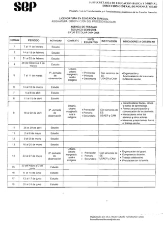 SOP                                                                          Prograr::::.   :"-.<1
                                                                                                                                 SliBSECRETARiA DE EDUCACIÓN BÁSICA Y iOR;IAL
                                                                                                                                          DIRECCIÓN GENERAL DE NORMATIVIDAD

                                                                                                                            la T ranstormación y el Fortalecimiento Acad¿micos de las Escuelas Normales


                                                                                LICENCIATURA E~ EDUCACIÓN ESPECIAL 

                                                                           ASIGNATURA OBSEFi'/":::;;ÓN DEL PROCESO ESCOLAR 


                                                                                                 AGENDA DE TRABAJO 

                                                                                                 SEGUNDO SEMESTRE 

                                                                                               CICLO ESCOLAR 2004-2005 



                  SEMANA                 PERIODO                                                                              NIVEL
             ,1                                                          ACTIVIDAD             CONTEX,C
                                                                                                                            EDUCATIVO ¡INSTITUCIÓN                            INDICADORES A OBSERVAR
             ,      1                7 al 11 de febrero                    Estudio
                                I
                                I
                                                                    I                     I
                    2                14 al 18 de febrero                   Estudio
         ,                      1                                   I                     I                                                   I
                    3
                                I    21 al 25 de febrero
                                    28 de febrero al 4 de
                                                                    I      Estudio
                                                                                                                                              I
                    4                                                      Estudio
         I
                            I              marzo                    I                                                                         I
         l
         !
                                                                        1". Jornada
                                                                                                Urbano,
                                                                                                urbano
                                                                                              marginacG.
                                                                                                                      • Preescolar                Con servicios de           • Organización y
                    5                7 al 11 de marzo                        de                                     I • Primaria                  EE:                          funcionamiento de la escuela.
                                                                                                 rural e
                                                                        observación                                 i • Secundaria                USAER yCAM                 • Ambiente escolar.
                                                                                               indígena             I




                                                                                                                    I
                    6                14 al 18 de marzo                    Estudio                                   ;
                                                                I                                                   !
                                                                                                                                              I
                    7                  5 al 8 de abril                    Estudio
                                                                I                                                                             I
     I
                   8                  11 al 15 de abril                   Estudio
     ~                      I                                   I                                                                          I                                                                   .1
                                                                                                                 ,
 r                                                                                              Urbano,
                                                                                                urbano
                                                                                                                                                                         • Características físicas, ritmos
                                                                                                                                                                           y estilos de aprendizaje.
                                                                                                                                                                         • Formas de participación y
                                                                        2". Jornada                                • Preescolar                   Con servicios de
    ¡              9                  18 al22 de abril                       de
                                                                                              marginadc.         , • Primaria                     EE:
                                                                                                                                                                           comunicación de los alumnos.
    ,                                                                                            rural e                                                                 • Interacciones entre los
                                                                        observación                              , • Secundaria                   USAER y CAM
                                                                                               indígena                                                                    alumnos y otros actores.
                                                                                                                                                                         • Intereses y expectativas hacia
    :1                                                                                                                                                                     el trabajo escolar.
 .i                10                25 al 29 de abril                    Estudio
     i                      I                                                         I
                   11                 2 al 6 de mayo                      Estudio
 I                          I                                   I
                                                                I
                                                                                                                                          1                          I
                                                                                                                                                                     I
                   12                 9 al 13 de mayo                     Estudio
 I   I
                            I                                   1                                                                         I                          I                                         I

                   13                16 al 20 de mayo                     Estudio
:1                          I                               I                         I                                                                              I
                                                                                                Urbano.         ,
I


                   14               23 al 27 de mayo
                                                                        3·. Jamada
                                                                             de
                                                                                                urbano
                                                                                              marginado.
                                                                                                 rural e
                                                                                                                        ·
                                                                                                                        ·
                                                                                                                            Preescolar
                                                                                                                            Primaria
                                                                                                                                              Con servicios de
                                                                                                                                              EE:
                                                                                                                                                                         •
                                                                                                                                                                         •
                                                                                                                                                                             Organización del grupo.
                                                                                                                                                                             Competencia docente.


 I
                                                                        observación
                                                                                               indígena                 ·   Secundaria        USAER y CAM                •
                                                                                                                                                                         •
                                                                                                                                                                             Trabajo colaborativo.
                                                                                                                                                                             Vinculación con la famifia.

:1                                  30 de mayo al 3 de
                   15                                                     Estudio
                        I                  junio            I                                                                             I
                                                            I
                   16                6 al10 de junio                      Estudio
                        I                                   I                                                                                                        I
                   17                13 al 17 de junio      I             Estudio
I                       I
                        I
                                                            I                                                                                                        I
[
                   18   i            20 al 24 de Junio      I             Estudio
I
I                       1
                                                            I                         I                                                                              I                                         1




                                                                                                                                  Digitalizado por: I.S.C. Hèctor Alberto Turrubiartes Cerino
                                                                                                                                  hturrubiartes@beceneslp.edu.mx
 