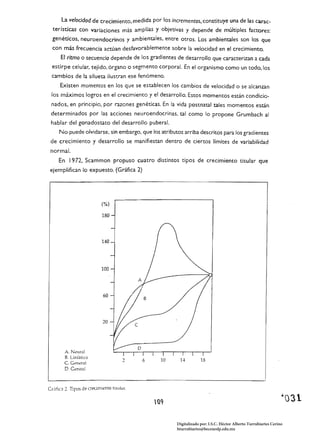 La ve/oddad de crecimiento. medida por los incrementos, constituye una de las carac­
  terísticas con variaciones más amplias y objetivas y depende de múltiples factores:
  genéticos, neuroendocrinos y ambientales. entre otros. Los ambientales son los que
  con más frecuencia actúan desfavorablemente sobre la velocidad en el crecimiento.
      El ritmo o secuencia depende de los gradientes de desarrollo que caracterizan a cada
  estirpe celular, tejido, órgano o segmento corporal. En el organismo como un todo,los
 cambios de la silueta ilustran ese fenómeno.
      Existen momentos en los que se establecen los cambios de velocidad o se alcanzan
 los máximos logros en el crecimiento y el desarrollo. Estos momentos están condicio­
 nados, en principio, por razones genéticas. En la vida posmatal tales momentos están
 determinados por las acciones neuroendocrinas, tal como lo propone Grumbach al
 hablar del gonadostato del desarrollo puberaL
     No puede olvidarse, sin embargo, que los atributos arriba descritos para los gradientes
 de crecimiento y desarrollo se manifiestan dentro de ciertos límites de variabilidad
 normal.
     En 1972, Scanimon propuso cuatro distintos tipos de crecimiento tisular que
 ejemplifican lo expuesto. (Gráfica 2)




                           (%)
                           180



                           140



                           100



                            60



                            :w



        A. Nemal
        B. LinrátlCo
        C. Genera!
        D. Cenital



Cr:ificl 2. lipos de creümiento tisular.

                                            09


                                                     Digitalizado por: I.S.C. Hèctor Alberto Turrubiartes Cerino
                                                     hturrubiartes@beceneslp.edu.mx
 
