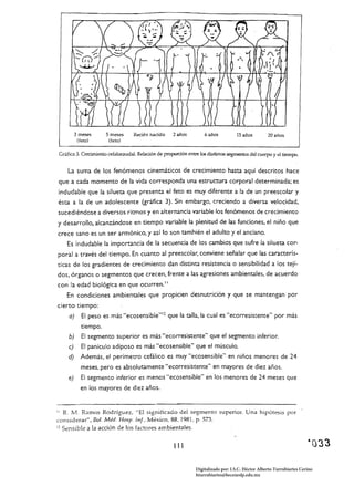 3 meses      5 meses      Recién nacido     2 años         6 años          15 años         20 años
           (feto)       (feto)

 Gráfica 3. Crecimiento ceialocaudal. Relación de proporción entre los distintos segmentos del cuerpo y el tiempo.


     La suma de los fenómenos cinemáticos de crecimiento hasta aquí descritos hace
 que a cada momento de la vida corresponda una estructUr<l corpor<ll determinada; es
 indudable que la silueta que presenta el feto es muy diferente a la de un preescolar y
 ésta a la de un adolescente (gráfica 3). Sin embargo. creciendo a diversa velocidad.
sucediéndose a diversos ritmos y en alternancia variable los fenómenos de crecimiento
y desarrollo, alcanzándose en tiempo variable la plenitud de las funciones, el niño que
crece sano es un ser armónico, y así lo son tamhién el adulto y el anciano.
     Es indudable la importancia de la secuencia de los cambios que sufre la silueta cor­
poral a través del tiempo. En cuanto al preescolar, conviene señalar que las car<lcterís­
ticas de los gradientes de crecimiento dan distinta resistencia o sensibilidad a los teji­
dos, órganos o segmentos que crecen, frente a las agresiones ambientales. de acuerdo
con la edad biológica en que ocurren. I I
     En condiciones ambientales que propicien desnutrición y que se mantengan por
cierto tiempo:
     a)      El peso es más "ecosensible"l2 que la talla. la cual es "ecorresistente" por más
             tiempo.
     b)      El segmento superior es más "ecorresistente" que el segmento inferior:
     e)      El panículo adiposo es más "ecosensible" que el músculo.
     d)     Además, el perímetro cefálico es muy "ecosensible" en niños menores de 24
             meses, pero es absolutamente "ecorresistente" en mayores de diez años.
     e)      El segmento inferior es menos "ecosensible" en los menores de 24 meses que
            en los mayores de diez años.


l. R. M. Ramos Rodriguez, "El significado del segmento superior. una hipótesis por
considerar", Bol. Méd. Hosp In[., México, 88- 1981. p. 573.
1: Sensible a la acción de los factores ambientales.


                                                       I I1

                                                                 Digitalizado por: I.S.C. Hèctor Alberto Turrubiartes Cerino
                                                                 hturrubiartes@beceneslp.edu.mx
 