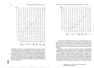 54                                        El deswbrimicllto de sí mismo y del elllomo     El niño y srl crecimiellto. Aspectos motures, íllfeleclllllles,             JI sociales       55

                 PeSO 
                                                                                      altura
                   20 
                                                                                        IZO
                   19 
 -¡·---f-j---I---+----j-I-+-I-I----I----t----t ­                                        110 
    IIH--l--I
                   I ¡¡ 
 -+--1--1                 l-f-n+                         /---+--1­                    105 
    -I--+~-               -+--1               I --t--j

                   17 
   --1         1--+---1----)--­                                                         IDO 
                                  ----l-----I--I----j----l--+--t-

                                                                                                                9S 



                   :: =1~ I--­ I I FI--i'---1-~----l---j
                   13 

                                                             -+---/-----1----1         I   --+­
                                                                                                                90 

                                                                                                                85 
 -j ----t----t----+--+-----j---t---

                                                                                                                80 
                1--1                   -+---f---+-+--
                                                        1                 l            t---f­
                                                                                                                75 
                    -1                  I----l::---
                   12 
   -+--t            l-------l                 L
                          -I-+----I---f--­                                                                      70 
                                       ---+-+--I-l--I                       t-
                   10 

                                                        I
                                                                                                                65 
    -l--I----l-       I



                    9 
 ------ ­                                                                                60 
                                                    --l--t--r---tl ---t;-

                    8
                                              t---+--I---+---I~-                           55 

                    7
                                                                                           SO 

                    6 
 -­                                                        I
                    5--­                                                                                                       o    3     6     9     12    15     18     234               5   6

                    4
              -t-------t---+------t---+--t---t--I----I--I__+_                                            I~-- meses                        .,¡      ~- años      -i            

                    3
    J=r~                                -·--I--i----+-+---l-------J ­


                    2
    -LJ--J I I                        -+----t--+--t---I--I

                                                                                                     Si orientamos la formación educativa en un sentido prospectivo, se
                                                                                                  hace todavía más evidente dicha necesidad para los educadores de la
                                o     3    6       9    12    15     18   2   3   4    5     6
   etapa infantil. La valoración adecuada y equilibrada del yo físico por
                                I~              meses              ..¡    ~- años     --....1 
         del educador para formar a los niños en este sentido es de gran
                                                                                                  importancia con el fin de capacitarlos para asumir su propia existencia
                                                                                                  diferencial.
        personalidad incipiente y estará condicionando de manera consciente                          Hasta que no hace su aparición la función semiótica o capacidad de
        o inconsciente sus procesos adaptativos a lo largo de toda la vida.                       representación mental, la adaptación del niño depende de la posibilidad
            El establecimiento de un autoconcepto positivo está ligado desde los                  de utilizaci6n de su sensoriomotricidad y por consiguiente de su físico.
        primeros momentos de la vida a la aceptación de la propia imagen                             La capacidad perceptivo motriz, considerada en su sentido más
        La realidad de la situación actual en la que los avances de la medicina                   amplio, asienta sus bases en el desarrollo del sistema nervioso y se
        y de la farmacología permiten que el propio sujeto pueda decidir la                       considera como el puente de enlace entre lo fisiológico y 10 psicológico
        utilizaci6n de los mismos para la modificación de su aparienCia' física.                  y en este sentido se habla de Psicomotricidad como el sistema de
    .   hacen más urgentes e importantes los aspectos educativos relacionados
        con dicha aceptación.
                                                                                                  movimientos espontáneos del niño, además de los que se originan en
                                                                                                  su interacci6n con los estímulos procedentes de su ambiente natural,
O
~
CJ1
                                                                                                                        Digitalizado por: I.S.C. Hèctor Alberto Turrubiartes Cerino
                                                                                                                        hturrubiartes@beceneslp.edu.mx
 