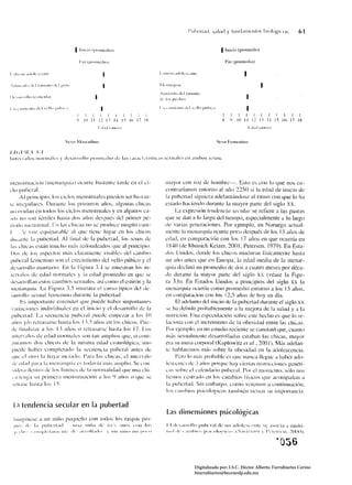 I   Inido (promedio)




                                                                                                                                                          I
                                                                                                                                                                      I
                                                                                                     .4.Wih..: ntu tkl t;,lIuafu
                                                                                                     .It.- lo". PCdHh

                                                                                                                                                           I
                                                 I     I                I                                                                             I   I       I I I I I
                                           ')    10 II      12111-1           l'i   lú 17 IX                                                 X   <)   10 1 I 12 /.1 1-1 15 16 17 IX
                                                                                                                                                              hf;¡d   (aúos)



                                                                                                                                        Se,,, h:!"cuinll

J/(;/I/U .1.1
ti/k!   ¡d""    IIorll"d""     r    .k;.,¡rroll" l'rOOh:dlo            dc'   las   ,.¡r.lc!c'rlSli,,¡~ ~c':Ul"lc" 1.'11 ,1I1l¡'OS ~c'OS,




IllellSI rll:It:iúll (Illenarqlli;¡) ocurre baslanle I;¡nle en el ci­                                    mayor con voz de hombre-o Es() es (on lo que !lOS ell­
dI) Pllileral.                                                                                           cOlllraríal1lns entorno al aiin ~25{) si la edad de inicio de
        Al principio. los cicll)s 1l1ellslruaJes pueden ser l1a:-.I;I1I­                                 la puhertad siguiera adelanl<Ílldose al rillllo COIl 4ue lo ha
le irn:glllan:s. DUfalllc los primeros años. algunas chicas                                              eslado haciendo dmame la mayor parle del siglo xx.
IHI o'ulalll'nlodos los ciclos mellslruales y en algunos ca­                                                  La cxpresítÍll tel/dencia secular se reJíere a las pautas
s,b ntl sol! I~rliles haSla dos a!lOS después del primer pe­                                             que se dan a lo largo <.kl tiempo, especialmente a lo largo
ríud" llleil:drllaL [!I las chicas no se prodllce lIinglíncalll­                                         de varias generaciones. Por ejemplo, en Noruega actual­
l·         : "nl eqlliparable al qllt: tiene lugar en los chicos                                        lllenle la Illénarquía ocurre poco después de los 13 aoos de
d¡'"dllt: 1;1 puhenad, Al IllIal dc la pllberlad, los SCIlO,,> de                                        edad, ell colllparacitÍn cnn los 17 años en que ocurría en
 I;IS dliL'¡¡s eslúil IllUc!lO Ill,ís redondeados que al principi¡L                                       IX40 (de Muinich Keizer, 200 1; Petersen, 1979), En Esta­
 I )ll' de lo,,> aSlxelos llliÍS claramellte visihlc,'i dd CiUllhio                                      dos Unidos, donde los dlicns maduran nsicamenle hasta
 Pllheral h:ll1enino SOl) el crccilllÍenlo del vdlo ptíhico y el                                         un arlO antes que en Europa, la edad media de la ll1cnar­
de,arrollo 1ll;I111ario. En la Figura 3.-4 Se Illllestran 10:-' in­                                      quía declinó un promedio de dos a cl/alro meses por déca­
 tervalos de edad ¡¡llnllales y la edad promedio en qlle sc                                              da durante la mayor parte del siglo xx (véase la Figu­
 de~;¡rrolfan estos cambios se,xlIales, ¡¡sí como el estin'lIl y la                                      ra 3./)). En Eslados Unid()~ ¡¡ principios del siglo xx la
 lIH.:narquía, L¡¡ Figura 3.5 1I1[1.:stra d cllrso típico lle! de­                                      ll1ellarquía oeUITia (omo promedio enlOrno a los 15 años,
 sarrol!.) sexual fCIll<.:llillo durante la pubertad,                                                    en comparaciiín (on los 1            años de hoy en día,
         Es impmtalltl.! entl.!mlér q lIC puedc hahcr ílllponarHés                                             El adelanto dd inicio de la pubenad durante el siglo xx
  ·¡¡riacioJlt.:s individllah:s ell el inicio y cI desarrollo de la                                     .~e ha dehido pro!1abiemellle a la !11l!jora de la salud y a la
  jlubertad, LI secuellcia puheral puedc empezar a los I()                                               lllllrícilÍn. Una especlllaci6n sobre esle hecho es que lo re­
  dilO, y/o retras¡¡rsl: hasla los li,5 ajios en los chicos, PUe­                                        laciona WIl el incremento de la obesidad enlre las chicas.
  de fín,¡lízar a ()s 1,1 a!los o re1rasarse hasla I()s 17. Los                                         Pur eiemplo, ellllll eSludio reciente se Consl¡IIÓ que, cuanto
  11I1ef·;!lo, de edad llormalcs :-.Oll tan amplios ljll<.:, si U)Ill­                                  lll<Ís seXllahllCllle desarrolladas es/aban las cllic¡¡s, mayor
  paramos dos chicos de la misma edml cronológic¡¡, 11110                                                era SlIl1la:-;a corporal (Kaplnwitz el al., 20() 1), M¡Ís ade!an­
  puedt: haher comple/ado la seeuellcia Pllberal ¡lIlles de                                              le Ilablarelllos lll<Ís sobre la obesidad en la adolescencia,
  'IU<.: d olfu b haya illci;ldo. I'ael las l'IliGIS, el IIlIervalo                                            Peru In lIl;ís prohable es que rHlnca Ileguc a habcr atlo­
   de ,'dad pala 1;llllell;¡nlllí;¡ e, 11IdavÍ<¡ lll,í" ¡lIllplio, Sc CUIl­                              k.~n;llles de .l ill-hti porque hay ciertas reslriccioncs genéli­
   ,idc'¡; delllro de los lilniles de I;¡ Ilonllalidad 'lile !lila cllI­                                L'as sohre el L';¡klldario pllhel";II. Por el 1ll11l11enlo, súlo nos
   '·;1 1L'II(!a Stl primera IllenslmaciiÍll ¡¡ lo, 1) afíos o l/IIC ,~e                                 hemos celll rado en los cambios rís ¡cos ti lIe acolllpañan a
    rell ;ISC hasl;! los 15.                                                                             la puherl;ld. Sin clllhargo, COIllO vcrClllOS a COIlIillllW.:iúll,
                                                                                                         I().~ c¡l/llbios p,,>icol,igicos liHllhiéll IICIlCll SlI importancia.


 l J lendencia secular en la pubertad
                                                                                                         Las dimensiones psicológicas
  11I1¡¡gíllese ¡¡ 1111     niño peqlldío con lodos los rasgDs pm­
  11IU', ,k     1;1   1'"I11TI;1!1       IIlId   Ilí¡-¡;¡   <k       In'"   ;1 (¡<1'; nlll   1.."        ¡:I ,k";IIIOII"I'IIIll'ral de 1111 ad"lL'sl'C'lllt: se ;¡;-;(K'ía a l11ulli­
  111111'.' ttllHph"I;1IIh'1111.' d~",~tlHtn;ldH',                  tllI otilO un IHltl1               11,,1 de ':1'1111111', p:;)" .. hll~í'·Il" (."'111;'1:1111 ) 1','1 c' r,,<, 11 , 2(110).




                                                                                                                             Digitalizado por: I.S.C. Hèctor Alberto Turrubiartes Cerino
                                                                                                                             hturrubiartes@beceneslp.edu.mx
 