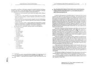 DIDÁCTICA DE LA EDUCACiÓN r-iSICA
                                                                                                               -               LOS CONTENIDOS PERCEPTIVO·MOTRICES y LAS HAnl                                 :s     I<)~




                      y t! 5pecificas, en las que se muestran de acuerdo la práctica totalidad de
         (/I'(JIll.adas                                                                                                    8, TRATAMIENTO DIDÁCTICO DE LOS CONTENIDOS
         traludis tas del h:ma 116 Estas habilidadés básicas a que nos referimos 'se presentan                                PERCEPTIVO-MOTRICES y' LAS HAlHLlDADES y
         en el siguiente itinerario evolutilo tomado en síntesis pe Gallahue l11 :
                                                                                                                              DESTREZAS nÁSICAS
                - Los primeros movimientos del recién nacido SOn en gran medida reflejos ~
                       /111'1111/111 (J ,.jo ¡ ,

                 -     A i1H!dida que el niñu cuntrola su muscul¡ltur:¡ puedc súprllllir a inhibir                                A través dé este contenidu el.niño debt! adquirir la cOllsci'!llcíü ue su pru[1¡J
                       dicho movimientos re nejas, si hicn el emergente mOlimiento voluntario es                          existencia por medio del con(cimienlo de su cuerpo '1 de sus posibilidades dé
                                  .1' ,~muro,                                                                              Dcci6n, en definitiva de su esquema corporal. El tratamienlO de los as pecIos percep'
                 -     EslOS fIloYlnlienlOS son paullltinamente inle¡;r:ldos en nctos coordinados e                        tivos supone suslUncialmente una cuesti6n lilencial, pues sólo a través lit: la é.PC·
                       inlenciullal,:s logr¡lIldo los primcros patrones do: mOlimiento o Iwbilidad(s                      riencia motriz es posible realizar los aprendizajes de conceptos, procedimientos '1
                       IIlOuiCCJ        /uí.licaJ.                                                                         actitudes referidos a ellos. Es por eso, que la riqueza de movimienros, situaciones y
                 -     panir del estadi0 anterior. y como producto de 1: experiencia y el IIpren:
                       A
                                                                                                                           experiencia resulta fundamental en su tralamiento, as! por ejemplo. el conteni(h
                    di"laje estas h:lhilic!ades se lall perfeccionando hasta conformar las denomi·                        conceptual de identiticaci6n de los distintos segmentos derechos e izquierdos del
                    nad,¡.' habilidades IIIMriccJ gcnclriCflJ )' IIIdJ ((Ir(/I.', I{/J tJ/ltcíflcrrs.                      cuerpo estarea muy relacionlldo con el contenido procedimental de utilizar habilida·
                                                                                                                           des básicas tales como lanzamientos, botes, conducciones, elC. para la identificación
                  Así con~idcradi.ls las Iwbiliundcs '1 destrezas b;l~icas son la~ siguientes:
                                                                                                                            lateral en el propio cuerpo.
                     /. Los (/¡'¡,Ia:wlli/!/IIOS.
                                                                                                                                  Ahora bien, el conjunto de dichas experiencia habrá deser reali7,ado medianté
                       -   La marcha 

                                                                                                                           el ejercicio de las actividades habituales de andar, COrTer, !:~I1"r, girar, lan7.ar. etc. lo
                       -   La caIT!:ra 
                                                                                   que supone un trabajo de coordinaciones elcmentnl.:s qUl.:.ilfév¡¡ al e~l¡¡hlecinlenl()
                       -   Las cu,lurupédias 
                                                                             del mayor número de Iwtrollt'!.f lIIotor/!.T posibles con los que'poder construir nUeV¡l~
                       -   Las n:ptaciuncs 
                                                                               opciones de mOlimiento. Es precisá!l'ente, en torno'a dicras coordinacíónes en
                           Las trépas                                                                                      donde el contenido adquiere su unidaÍi 'ya que necesariamente engloba los aspectos
                       - l.a~                                                                                              perceptivos y las habilidades y destrezas básicas.
                       - Los dcslí¡amicnlOs                                                                                       Como dice el Disello Curricular Base se intenta conseguir'una doble finalidal:
                     :2. tal SOllOS.                                                                                       a tralés de e¡;te contenido, por una pane, suplir los déticits de motricidad en algu­
                     3 LO.r ~ím.'                                                                                         nos niños impuestos por la vida aClUal y por otra, mejorar aquella tanlo en SlIS
                     .l. !.m 
                                                                                             aspectos cualitativos como cuunlilatilos. En todo caso. para su aprendizaje se ha (k
                         - Los lanzamiento, 
                                                                              tomar como referencia el nilel elolutivo de los alumnos enfocando la inrervención
                                                                                                                           educativa en la zona de desarrollo pr6ximo. es decir. lI1anzando un lugar por delan·
                         - Las récépcíones 

                                                                                                                           te de las posibilidades de actuaci6n de los alumnos.
                         - Los pases 

                                                                                                                                 Como quiera que los aprendizajes en relación a este contenido tienen que;: ver
                           Las récogídas 

                                                                                                                           con la creación de amplios patrones molores debe primar el crilerio de diversidad
                         - l.os 
                                                                                          sobre el de especialización, por lo que de nuevo es preciso insistir en dOlar al alum·
                         - Las conducciones 
                                                                              no del mayor número posible de experiencias. En este mismo sentido, el proceso de
                                                                                                                           ensellanz~"rprendizaje debe seguir una trayeclOria que lilya de la globalidad a la
                                                                                                                           especialid~d.
                                                                                                                                  Si revisamos los Objetilos Generales del Área establecidos en las enséiilnza
                                                                                                                            mIni mas pooemos encontrar algunos referidos nI contenido e)(puesto lales como:
                     71>, Vcr en eSI. ~CIl¡".lO la recopilaciÓn de SoIochel U.Auclas. F. en ~u obrll (In.t<l f'nra ¡lita
                                                                                                                                  /. COIIOCtr y valorar SIl CUupo y la actividadflsica e/llftO medio de up/ora·
           D,'dlle/ir" di 1(/ éducacill" fíJlca y ti Di/lOm. pp. 13S '1 ss.. EdI:oriDI Gymno~. Madrid. 1984.
                    177. Gallahuc, D,: UndtrJladill/l /!In/or dtl'tfofl"'inlll! d,Ud'm. lohn Wiley ond son. New             clón y de sus posibilidades motrias. de relación con los demás y como recluso

    ..
C,."')
           York. 1982 .                                                                                                     para organhar e/tiempo libre.


i,;)
O
                                                                                                                                                   Digitalizado por: I.S.C. Hèctor Alberto Turrubiartes Cerino
                                                                                                                                                   hturrubiartes@beceneslp.edu.mx
 