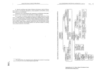 DE LA EDUCACIÓN FfslCA 	                                                  LOS CONTENIDOS PERCEPTIVO·MOTRICES y LAS lit                                                                        !ll'.S   ! ) ~
                                                                            --~~------------




              4. Resolver problemas que exijan el domil1io de patrones lIIolrices b(üicos
                                                                                                                                                  (­                                                                       "
      adeCllalldose    a los est(mulos perceptivos y selecciOllando los movimientos, previa
                                                                                                                        Vl                          'li     1                                                              t
                                                                                                                                                                                                                           -
                                                                                                                                                                                                                                          2
                                                                                                                                                                                                                                          í! c:
      valornción de sus posibilidades.                                                                                  «                           :1!      ~                                                              ~~            2.-g
                                                                                                                        U                                                                                                  e ~.¿ ~
              Asimismo. para la secuencíación del conlenido en los diferenles ciclos pode­
      ,1105 utilizar el mapa conceplUal que mOSlramos en la página siguiente.
                                                                                                                        Vi
                                                                                                                        .«
                                                                                                                        al 

                                                                                                                                       ,. ­       li~
                                                                                                                                                            ~
                                                                                                                                                                 ~
                                                                                                                                                                 ~

                                                                                                                                                                                                                            ~ ~'8
                                                                                                                                                                                                                           ~ g
                                                                                                                                                                                                                                            E
                                                                                                                                                                                                                                          fr;
              Por olra pane, en relación a todo lo dicho las actividades habrán de ser muy                              Vl 

                                                                                                                        «                ~                  ~                                                             8~Q: ¡".
                                                                                                                        [j               ~        '-­                                            ~            L­




                                                                                                                                                            ~
      ricas y variadas dado que la variabilidad de práclicas se confirma como el sistema                                                 ;:
                                                                                                                                                                                                .~
                                                                                                                                                                                                                       ,----.
                                                                                                                                         "
                                                                                                                        ~

      que ayud'l al e,slablecimiento de patrones malares amplios de acuerdo con la Icorra                                                                                                                                                "
                                                                                                                                       D
                                                                                                                                                                                                                                         ;:
      tic los c~'luemas (Ir.! SChOlit 118 , A lal fin se IIlili7.nrun de manera preferente activida.                                                                                            ,1                           "
                                                                                                                                                                                                                         ,ag §
      des de carácter jugado dada su especial condición de caru a la mOlivación, dichas                                 >­                                                                                               ~~e
      actividades conveniente seleccionadas pucdcn servir de forma nOlable a la evalua·                                 ¡a                                       lol
                                                                                                                                                                                          .~         -¡                  a.1!.~

       CH'IO a través di: distlnlOS in>lrtlll1cntos,
                                                                                                                        O
                                                                                                                        2§                                  ~
                                                                                                                                                            r.;¡
                                                                                                                                                                                          11
                                                                                                                                                                                          .~
                                                                                                                                                                                                                         u'¡¡ ­
                                                                                                                                                                                                                         .ct-<¿;
                                                                                                                                                                                                                       L-J
                                                                                                                        ::i
                                                                                                                                                                                        ~1~
                                                                                                                                                  ,......                                                      é           "
                                                                                                                                                                                                                         " e
                                                                                                                        iii
                                                                                                                        «
                                                                                                                        ::c
                                                                                                                        Vl                          .~ 	
                                                                                                                                                             1
                                                                                                                                                             e                                  Lo            ]
                                                                                                                                                                                                               [' ­
                                                                                                                                                                                                                         ¡:
                                                                                                                                                                                                                         .~
                                                                                                                                                                                                                         § 9§9
                                                                                                                                                                                                                         ;.&,'g,
                                                                                                                                                                                                                                         .~



                                                                                                                                                                                                                         hh
                                                                                                                        :í
                                                                                                                        >­                        11
            ~                                                       c: e c:
                                                                                                                                                                                                                          v '" v 	 v
                                                                                                                                                                                                                                         ~



                                                                                                                        ¡a                          .,j      .B
                                                                                                                                                            t.=.
                                                                                                                                                                                                                          O o o -:
                                                                                                                                                                                                                          li..li..li..i
                                                                                                                        U
                                                                                                                                                            r-                     ,                                     ¡3á~~


                                                                                                                                                            Iltü~ j~()~.

                                                                                                                                                  '-

                                                                                                                        g                                        w
                                                                                                                                                                 :
                                                                                                                                                                                   .~
                                                                                                                                                                                   :211 ,....
                                                                                                                                                                                                               ~
                                                                                                                                                                                                                  ~


                                                                                                                                                                                                               .~I-
                                                                                                                                                                                                                                    ,g   .~
                                                                                                                        ::E                                                                                              .!:!
                                                                                                                                                                 .g 	
                                                                                                                                                                          j"
                                                                                                                                                                                                                  "       ~,¡
                                                                                                                        O
                                                                                                                        ::>
                                                                                                                                                                 .~ 	
                                                                                                                                                                               ~ 	 ~      5                   ~         n
                                                                                                                                                                                                                         o&:
                                                                                                                        ~
                                                                                                                                                                 l!

                                                                                                                        U
                                                                                                                        cr:       L­
                                                                                                                                                            '­
                                                                                                                                                                 8.            § .1!~           ¡~ ~          lo-

                                                                                                                        ~
                                                                                                                        Vl

                                                                                                                        8                                                 ~
                                                                                                                                                                        Il
                                                                                                                        ~
              ,. ­                            '- ­
                                                                                                                                                                                        r­
                                                                                                                                                                                                     R
                                                                                                                                                                                                     1..!l.:J               ~
                                                                                                                                                                                                                                v


                                                                                                                        8                                               r­
                                                                                                                                                                                          §H~·n·ii                      ]~
                                                                                                                        g                     ~
                                                                                                                                              ~
                                                                                                                                                            r-
                                                                                                                                                                          ~
                                                                                                                                                                                          ~ K·H~
                                                                                                                                                                                                !<:'¡~~
                                                                                                                                                                                                                      ~~i
                                                                                                                                                                                                                      ;:;.9"
                                                                                                                        w                 ;g                     .g       :>                    ~ú:J!.r:              JíJíJí
                                                                                                                        O                                    .~
                                                                                                                                                                          g             L..J ' - - - _ - - '
                                                                                                                        ...l                                             o..
                                                                                                                                                             .&;


                                                                                                                        !
                                                                                                                                        L_
                                                                                                                                                                 ...                                                                          ,­
                                                                                                                                                                 '"     L­
                                                                                                                                                                                                     e1'
                                                                                                                                                    .2,     L....JI r ­
                                                                                                                                                    .2                                    ti
                                                                                                                                                                                          ;:     ,,:2 ~

                                                                                                                                                                                                                                                            ~:
                                                                                                                                                            r-
                                                                                                                                                    ~                    ¡¡                     .'3 ~:ij


                                                                                                                                                                                        ~

                                                                                                                        8                           .lj
                                                                                                                                                                         :1!                     n,~
                                                                                                                        t.
                                                                                                                        «                           .~      11
                                                                                                                                                             ü
                                                                                                                                                                         .¿

                                                                                                                                                                         ~
                                                                                                                                                                          e                      c~

                                                                                                                                                                                                ~ni

                                                                                                                                                                                                         ¡¡

               178.    V~r   Ruiz Pérez. L.M,:   Comp~I~lIcí{l ItUI/ri¡. el'lfItll/OS pura COIII/"'"ÚN ,1 "1","Ji¡nj,
                                                                                                                        ~
                                                                                                                                                   l         r:t:,      L­
                                                                                                                                                                                                1eií do..
       HlOlOr ' "   J,. Eú,'caddll FlJI/:a t.lcolClr. Editorial Gymnos. Madrid. 1995 .                                                            T         '­


O
  •

""
t-
                                                                                                                                                    Digitalizado por: I.S.C. Hèctor Alberto Turrubiartes Cerino
                                                                                                                                                    hturrubiartes@beceneslp.edu.mx
 
