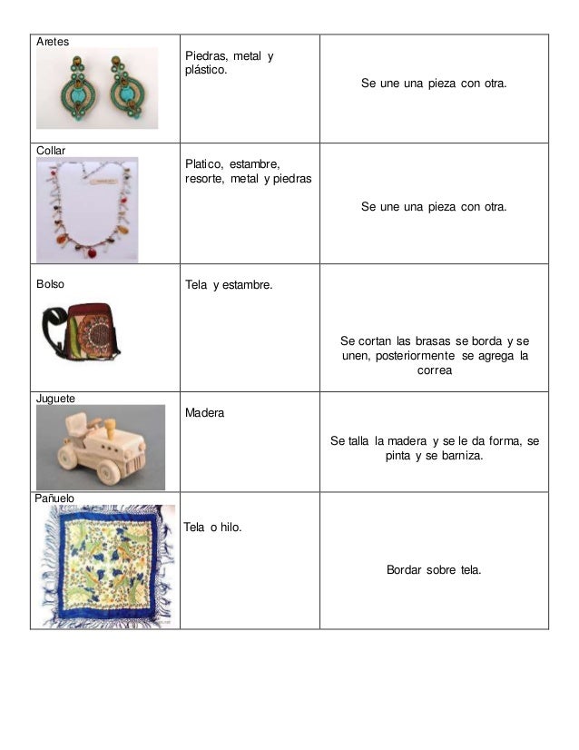Aretes
Piedras, metal y
plástico.
Se une una pieza con otra.
Collar
Platico, estambre,
resorte, metal y piedras
Se une una...