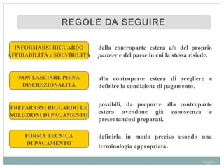 INFORMARSI RIGUARDO
AFFIDABILITÀ e SOLVIBILITÀ
della controparte estera e/o del proprio
partner e del paese in cui la stessa risiede.
NON LASCIARE PIENA
DISCREZIONALITÀ
alla controparte estera di scegliere e
definire la condizione di pagamento.
PREPARARSI RIGUARDO LE
SOLUZIONI DI PAGAMENTO
possibili, da proporre alla controparte
estera avendone già conoscenza e
presentandosi preparati.
FORMA TECNICA
DI PAGAMENTO
definirla in modo preciso usando una
terminologia appropriata.
REGOLE DA SEGUIREREGOLE DA SEGUIRE
segue...
 