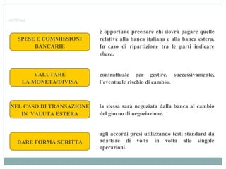NEL CASO DI TRANSAZIONE
IN VALUTA ESTERA
la stessa sarà negoziata dalla banca al cambio
del giorno di negoziazione.
DARE FORMA SCRITTA
agli accordi presi utilizzando testi standard da
adattare di volta in volta alle singole
operazioni.
SPESE E COMMISSIONI
BANCARIE
è opportuno precisare chi dovrà pagare quelle
relative alla banca italiana e alla banca estera.
In caso di ripartizione tra le parti indicare
share.
VALUTARE
LA MONETA/DIVISA
contrattuale per gestire, successivamente,
l’eventuale rischio di cambio.
…continua
 