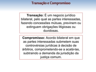 Transaçãoe Compromisso
Transação: É um negocio jurídico
bilateral, pelo qual as partes interessadas,
fazendo concessões mútuas, previnem ou
extinguem obrigações litigiosas ou
duvidosas.
Compromisso: Acordo bilateral em que
as partes interessadas submetem suas
controvérsias jurídicas à decisão de
árbitros, comprometendo-se a acatá-las,
subtraindo a demanda da jurisdição da
justiça comum.
 