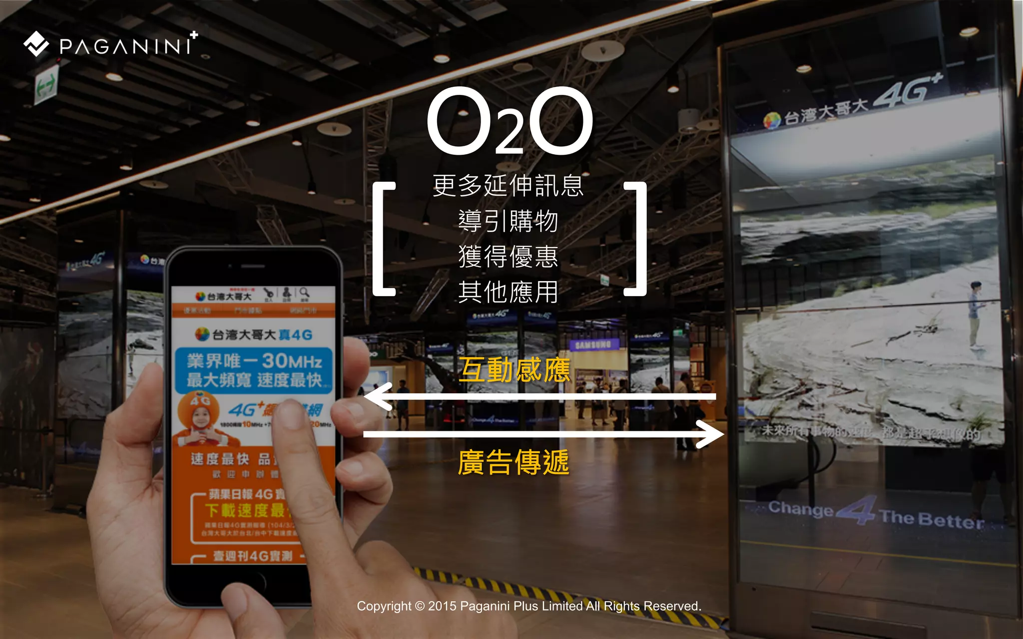 廣告傳遞
互動感應
更多延伸訊息
導引購物
獲得優惠
其他應用
[	
  	
  	
  	
  	
  	
  	
  ]
O2O
Copyright © 2015 Paganini Plus Limited All Rights Reserved.
 