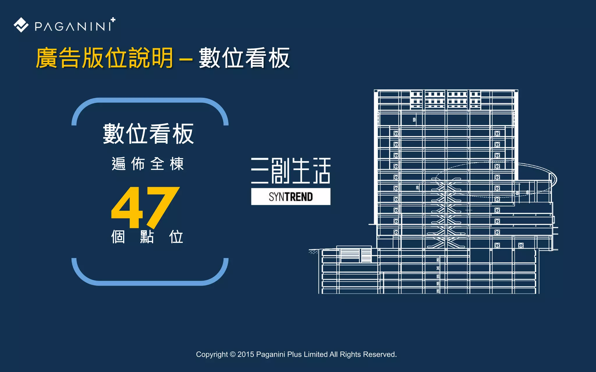 Copyright © 2015 Paganini Plus Limited All Rights Reserved.
遍 佈 全 棟
個 點 位
47
數位看板
廣告版位說明 – 數位看板
 