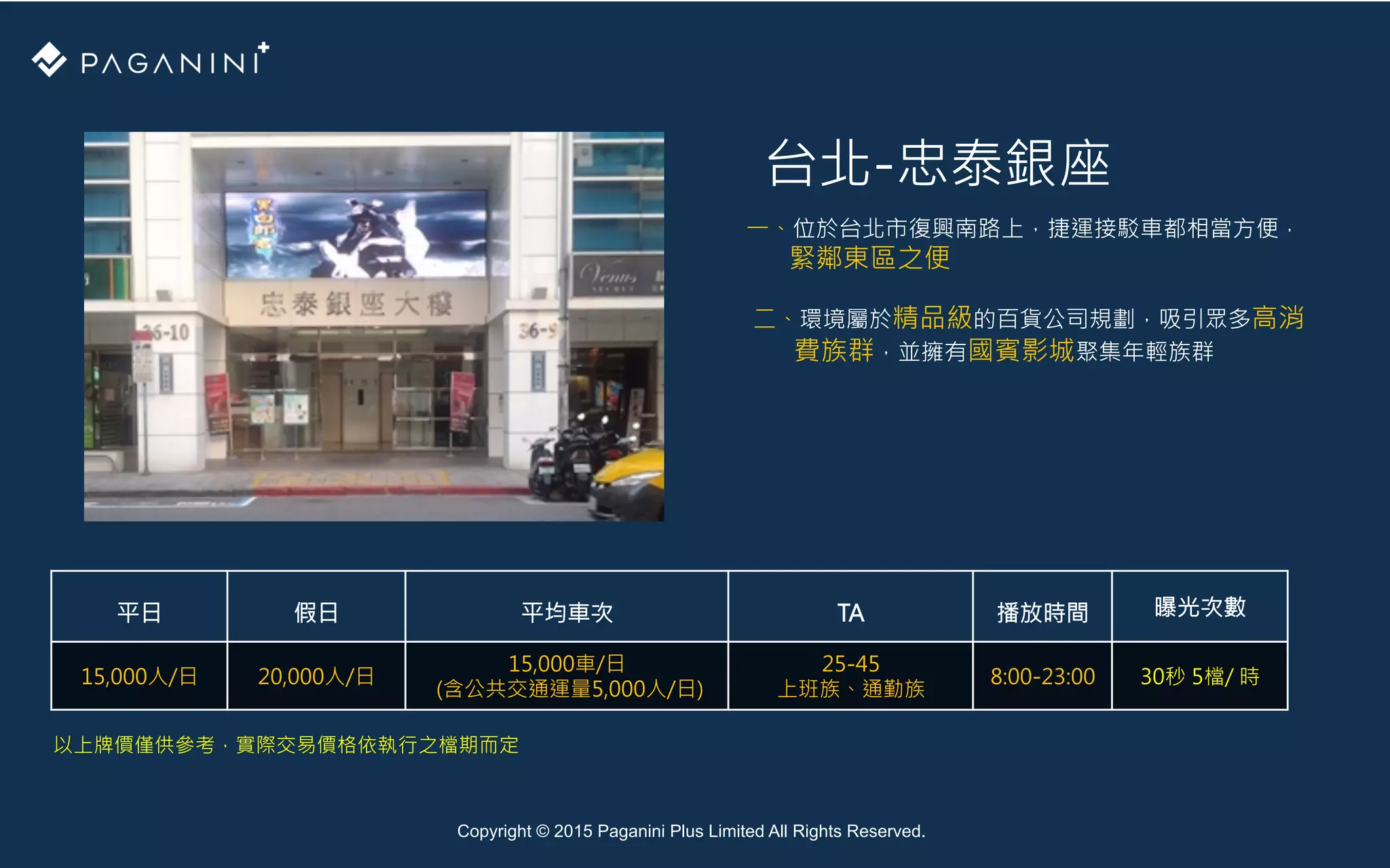 Copyright © 2015 Paganini Plus Limited All Rights Reserved.
台北-忠泰銀座
平日
 假日
 平均車次
 TA
 播放時間
 曝光次數
15,000人/日
 20,000人/日
15,000車/日 
(含公共交通運量5,000人/日)
25-45
上班族﹅通勤族
8:00-23:00
 30秒 5檔/ 時
以上牌價僅供參考，實際交易價格依執行之檔期而定
一、位於台北市復興南路上，捷運接駁車都相當方便，
緊鄰東區之便

 二、環境屬於精品級的百貨公司規劃，吸引眾多高消
費族群，並擁有國賓影城聚集年輕族群
 