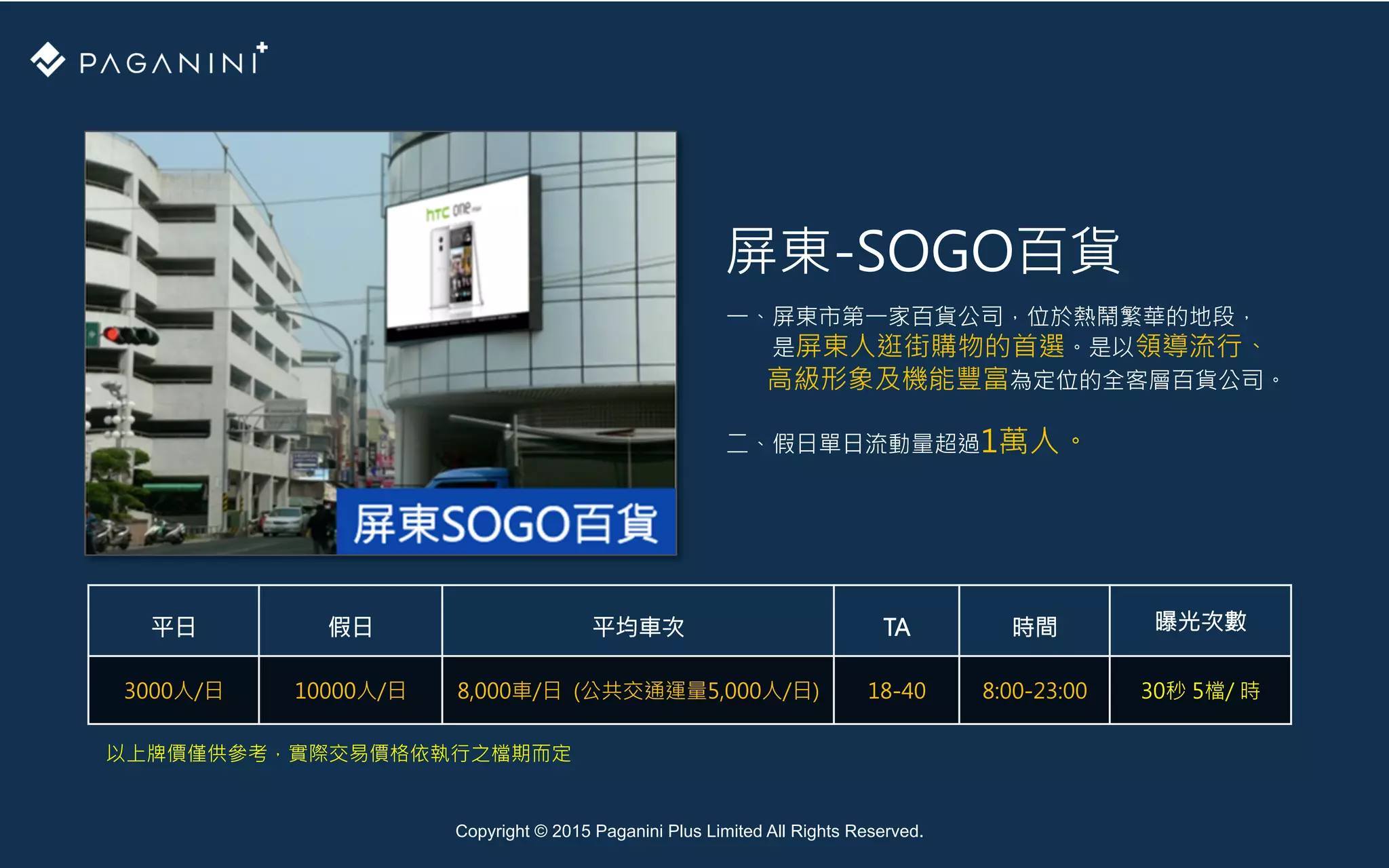 Copyright © 2015 Paganini Plus Limited All Rights Reserved.
屏東-SOGO百貨
一、屏東市第一家百貨公司，位於熱鬧繁華的地段，
是屏東人逛街購物的首選。是以領導流行、
高級形象及機能豐富為定位的全客層百貨公司。

二、假日單日流動量超過1萬人。
平日
 假日
 平均車次
 TA
 時間
 曝光次數
3000人/日
 10000人/日
 8,000車/日 (公共交通運量5,000人/日)
 18-40
 8:00-23:00
 30秒 5檔/ 時
以上牌價僅供參考，實際交易價格依執行之檔期而定
 