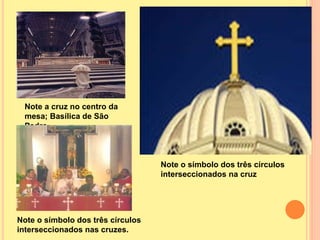 Note a cruz no centro da
mesa; Basílica de São
Pedro
Note o símbolo dos três círculos
interseccionados na cruz
Note o símbolo dos três círculos
interseccionados nas cruzes.
 