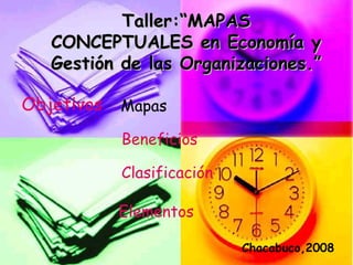 Taller:“MAPAS CONCEPTUALES en Economía y Gestión de las Organizaciones.” Objetivos Mapas Beneficios Clasificación Elementos Chacabuco,2008 