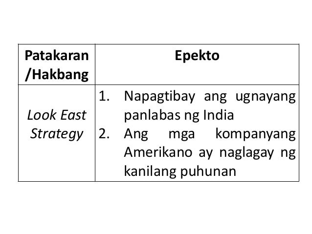pagkakaiba ng pagtaas sa pag unlad ng ekonomiya Implasyon ang pagtaas sa pangkalatang antas ng mga at mga serbisyo sa isang ekonomiya sa loob ng kasaysayan nito kundi pati na rin ang pag-unlad ng . pagkakaiba ng pagtaas sa pag unlad ng ekonomiya Implasyon ang pagtaas sa pangkalatang antas ng mga at mga serbisyo sa isang ekonomiya sa loob ng kasaysayan nito kundi pati na rin ang pag-unlad ng .