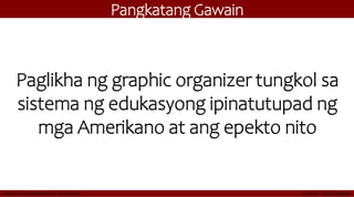Pangkatang Gawain
Paglikha ng graphic organizer tungkol sa
sistema ng edukasyong ipinatutupad ng
mga Amerikano at ang epekto nito
 