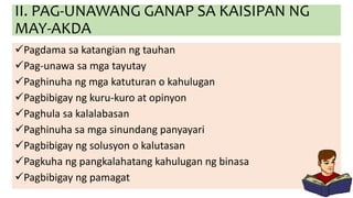 II. PAG-UNAWANG GANAP SA KAISIPAN NG
MAY-AKDA
Pagdama sa katangian ng tauhan
Pag-unawa sa mga tayutay
Paghinuha ng mga katuturan o kahulugan
Pagbibigay ng kuru-kuro at opinyon
Paghula sa kalalabasan
Paghinuha sa mga sinundang panyayari
Pagbibigay ng solusyon o kalutasan
Pagkuha ng pangkalahatang kahulugan ng binasa
Pagbibigay ng pamagat
 