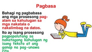 Pagbasa
Bahagi ng pagbabasa
ang mga prosesong pag-
alam sa kahulugan sa
mga nakatala o
nakalimbag na datos.
Ito ay isang prosesong
pagpapalutang sa
nakatagong kahulugan ng
isang teksto at ang
ganap na pag-unawa
 