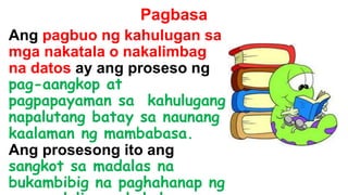 Pagbasa
Ang pagbuo ng kahulugan sa
mga nakatala o nakalimbag
na datos ay ang proseso ng
pag-aangkop at
pagpapayaman sa kahulugang
napalutang batay sa naunang
kaalaman ng mambabasa.
Ang prosesong ito ang
sangkot sa madalas na
bukambibig na paghahanap ng
 