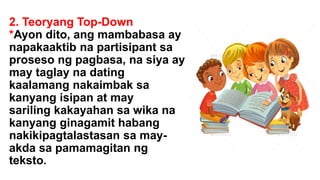 2. Teoryang Top-Down
*Ayon dito, ang mambabasa ay
napakaaktib na partisipant sa
proseso ng pagbasa, na siya ay
may taglay na dating
kaalamang nakaimbak sa
kanyang isipan at may
sariling kakayahan sa wika na
kanyang ginagamit habang
nakikipagtalastasan sa may-
akda sa pamamagitan ng
teksto.
 
