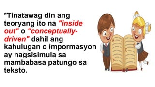 *Tinatawag din ang
teoryang ito na "inside
out" o "conceptually-
driven" dahil ang
kahulugan o impormasyon
ay nagsisimula sa
mambabasa patungo sa
teksto.
 