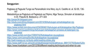 Sanggunian:
Pagbasa at Pagsulat Tungo sa Pananaliksik nina Mary Joy A. Castillo et. al. 52-55, 136-
147
Metodolohiya sa Pagtuturo at Pagkatuto sa Filipino, Mga Teorya, Simulain at Istratehiya
ni Dr. Paquito B. Badayos p. 271-323
http://janjan34.blogspot.com/
http://study-everything.blogspot.com/2014/06/kahulugan-at-kahalagahan-ng-
pagbasa.html
https://www.scribd.com/document/234390461/Kahulugan-at-Kahalagahan-Ng-Pagbasa
https://prezi.com/xjuppo0mkrgy/kahulugan-kahalagahan-proseso-at-katangian-ng-
pagbasa/
https://www.scribd.com/doc/72900742/Kahalagahan-ng-pagbasa
https://prezi.com/usmxqf3xc9sc/kahalagahan-ng-pagbasa/
http://owll.massey.ac.nz/study-skills/reading-styles.php
https://www.staff.ncl.ac.uk/scott.windeatt/assignments/alkharusi_089173776/Styles%20o
https://www.howtolearn.com/2012/08/different-reading-techniques-and-when-to-use-
 