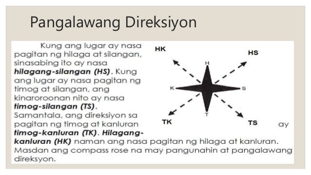 Pagbasa Ng Mapa