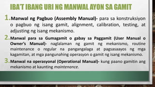 IBA’T IBANG URI NG MANWAL AYON SA GAMIT
1.Manwal ng Pagbuo (Assembly Manual)- para sa konstruksiyon
o pagbuo ng isang gamit, alignment, calibration, testing, at
adjusting ng isang mekanismo.
2.Manwal para sa Gumagamit o gabay sa Paggamit (User Manual o
Owner’s Manual)- naglalaman ng gamit ng mekanismo, routine
maintenance o regular na pangangalaga at pagsasaayos ng mga
kagamitan, at mga pangunahing operasyon o gamit ng isang mekanismo.
3.Manwal na operasyonal (Operational Manual)- kung paano gamitin ang
mekanismo at kaunting maintenance.
 