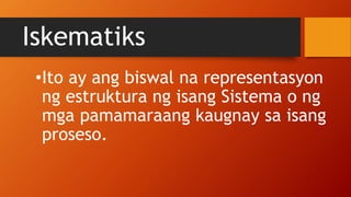 Iskematiks
•Ito ay ang biswal na representasyon
ng estruktura ng isang Sistema o ng
mga pamamaraang kaugnay sa isang
proseso.
 