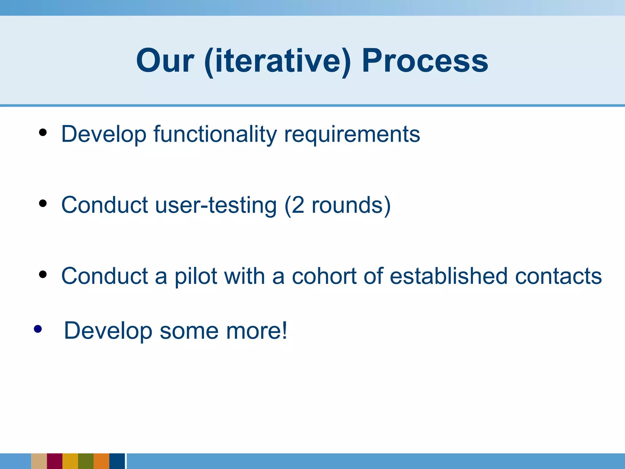 Our (iterative) Process Develop functionality requirements Conduct user-testing (2 rounds) Conduct a pilot with a cohort of established contacts Develop some more! 