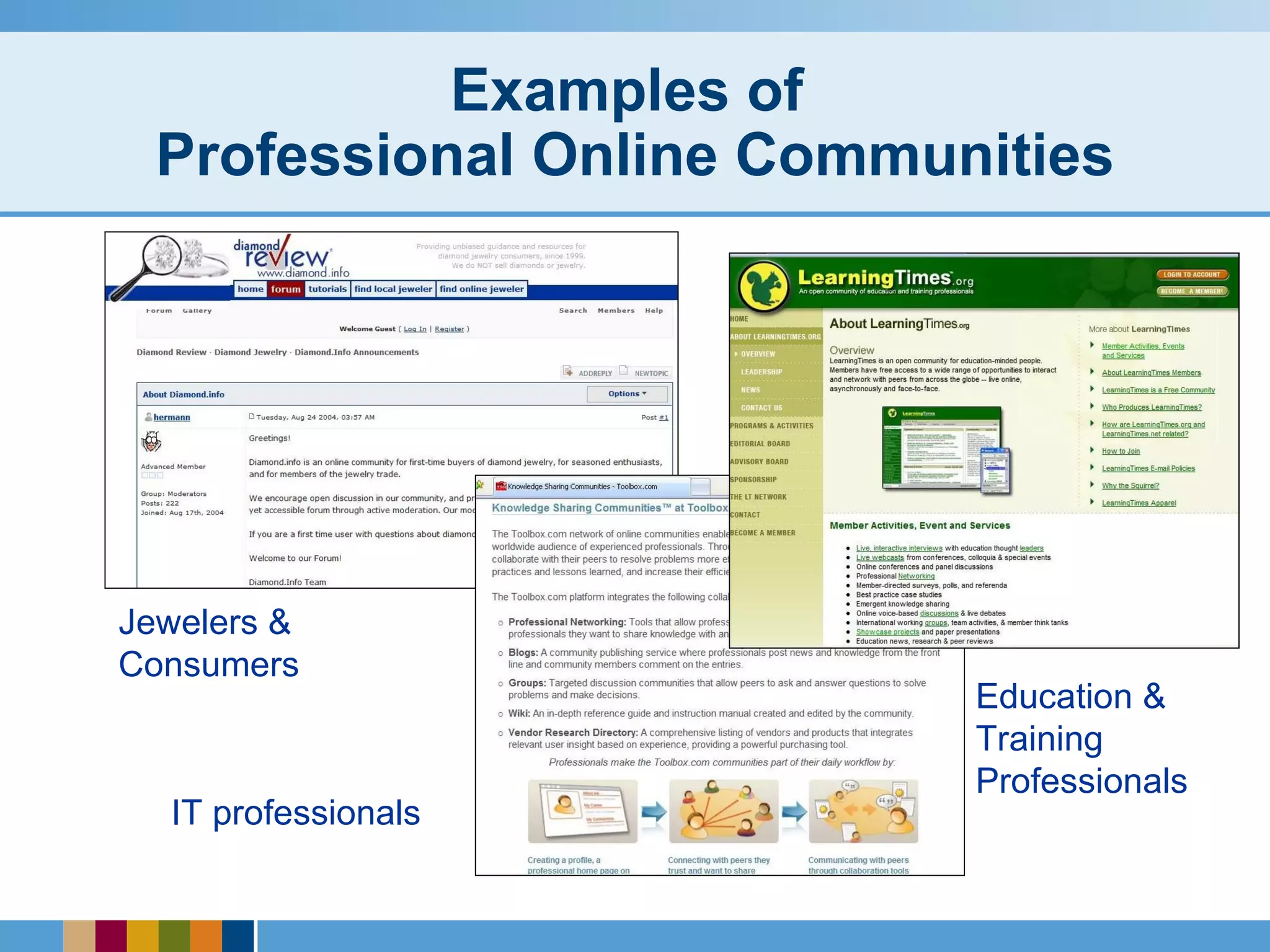 Examples of  Professional Online Communities Jewelers & Consumers IT professionals Education & Training Professionals 