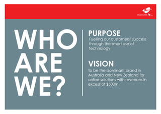 PURPOSE
WHO
ARE
WE?
Fuelling our customers’ success
through the smart use of
technology
VISION
By 2020 we will have fuelled the
success of over a million
businesses. Our customers will
love us, our people will be our
most passionate advocates, and
our investors will be rewarded.
 