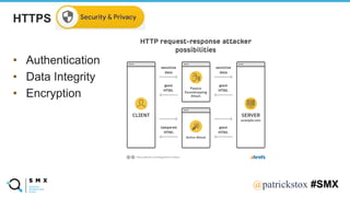 @SPEAKERNA@patrickstox #SMX
HTTPS
• Authentication
• Data Integrity
• Encryption
 