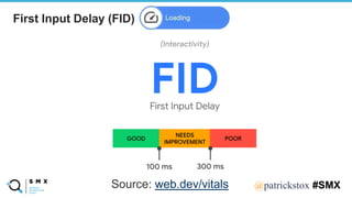 @SPEAKERNA@patrickstox #SMX
Source: web.dev/vitals
First Input Delay (FID)
 