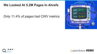 @SPEAKERNA@patrickstox #SMX
Only 11.4% of pages had CWV metrics
We Looked At 5.2M Pages In Ahrefs
 