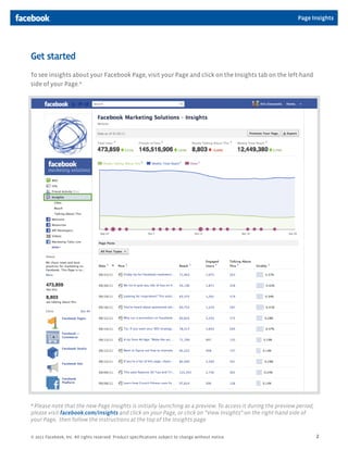 Page Insights




Get started
To see insights about your Facebook Page, visit your Page and click on the Insights tab on the left-hand
side of your Page.*




* Please note that the new Page Insights is initially launching as a preview. To access it during the preview period,
please visit facebook.com/insights and click on your Page, or click on “View Insights” on the right-hand side of
your Page, then follow the instructions at the top of the Insights page.

© 2011 Facebook, Inc. All rights reserved. Product specifications subject to change without notice.                     2
 