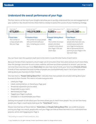 Page Insights




Understand the overall performance of your Page
The four metrics at the top of your Insights tab allow you to quickly understand the size and engagement of
your audience. You should monitor these metrics closely to assess the success of your marketing strategy.




     Total Likes:                Friends of Fans:                        People Talking About         Total Reach:
     The number of               The number of unique people             This:                        The number of unique
     unique people who           who are friends with your               The number of unique         people who have seen any
     like your Page.             fans, including your current            people who have              content associated with
                                 fans.                                   created a story about        your Page (including any
                                                                         your Page in the last        Ads or Sponsored Stories
                                                                         seven days.                  pointing to your Page) in the
                                                                                                      last seven days.


You can hover over the question mark next to the metric to see the time frame of each metric.

Because friends of fans represent a much larger set of consumers than fans alone and are much more likely
than the average consumer to visit a store, website, and even purchase a product or service*, you can see
not only how many fans you have (Total Likes) but also how many friends your fans have (Friends of Fans).
Friends of fans represent the total number of people you could potentially reach if all of your fans were
talking about your business to their friends.

The next metric, “People Talking About This”, indicates how many people are actually talking about your
business to their friends. This metric includes everyone who:
•	    Liked your Page
•	    Liked, commented on, or shared your Page post
•	    Answered a Question you’ve asked
•	    Responded to your event
•	    Mentioned your Page
•	    Tagged your Page in a photo
•	    Checked in or recommended your Place

Getting more people to talk about your business allows you to reach more people. You can see how many
people your Page is reaching by looking at the “Total Reach” metric.

Please note that two of these metrics - Total Likes and People Talking About This - are visible to anyone
visiting any Page. As a result, people who visit your Page can look at these two metrics to understand how
popular, active and engaging your Page is.

* According to research from comScore, 2011.

© 2011 Facebook, Inc. All rights reserved. Product specifications subject to change without notice.                                   4
 