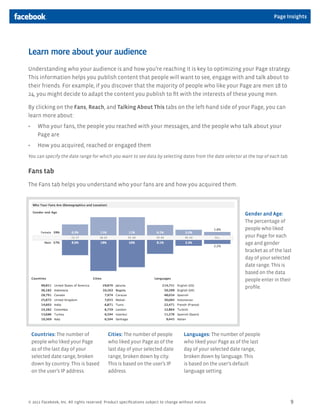Page Insights




Learn more about your audience
Understanding who your audience is and how you’re reaching it is key to optimizing your Page strategy.
This information helps you publish content that people will want to see, engage with and talk about to
their friends. For example, if you discover that the majority of people who like your Page are men 18 to
24, you might decide to adapt the content you publish to fit with the interests of these young men.

By clicking on the Fans, Reach, and Talking About This tabs on the left-hand side of your Page, you can
learn more about:
•	   Who your fans, the people you reached with your messages, and the people who talk about your
     Page are
•	   How you acquired, reached or engaged them
You can specify the date range for which you want to see data by selecting dates from the date selector at the top of each tab.


Fans tab
The Fans tab helps you understand who your fans are and how you acquired them.




                                                                                                                 Gender and Age:
                                                                                                                 The percentage of
                                                                                                                 people who liked
                                                                                                                 your Page for each
                                                                                                                 age and gender
                                                                                                                 bracket as of the last
                                                                                                                 day of your selected
                                                                                                                 date range. This is
                                                                                                                 based on the data
                                                                                                                 people enter in their
                                                                                                                 profile.




 Countries: The number of                   Cities: The number of people              Languages: The number of people
 people who liked your Page                 who liked your Page as of the             who liked your Page as of the last
 as of the last day of your                 last day of your selected date            day of your selected date range,
 selected date range, broken                range, broken down by city.               broken down by language. This
 down by country. This is based             This is based on the user’s IP            is based on the user’s default
 on the user’s IP address.                  address.                                  language setting.




© 2011 Facebook, Inc. All rights reserved. Product specifications subject to change without notice.                                   9
 