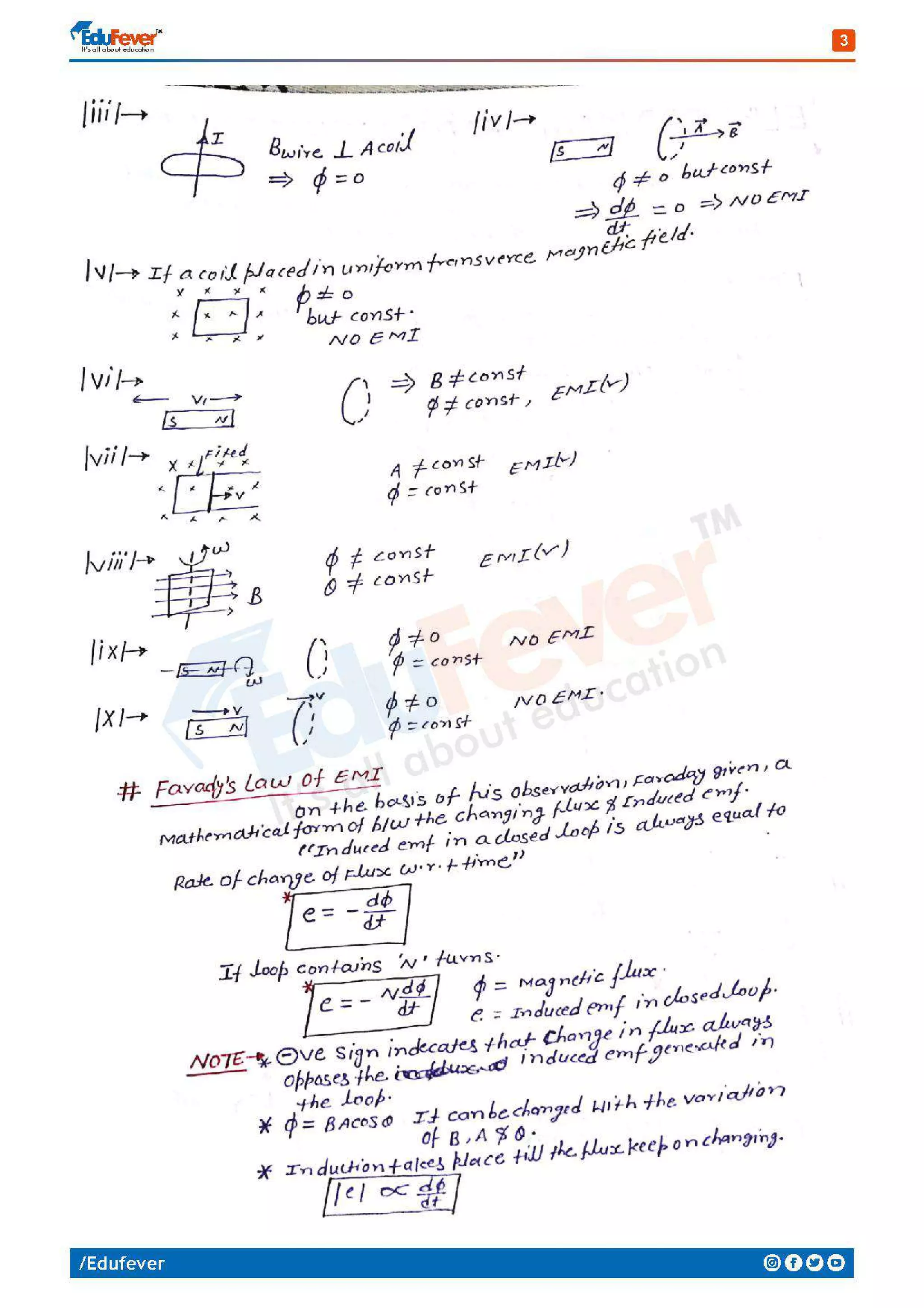 EMI - Physics Handwritten Notes