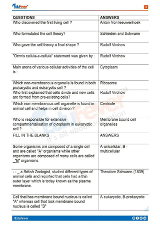 Cell: The Unit of Life - Biology Revision Notes | PDF