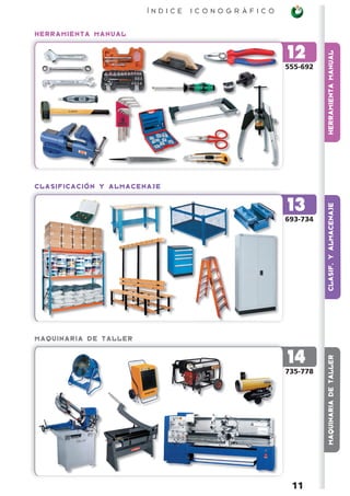 Í N D I C E   I C O N O G R Á F I C O


HERRAMIENTA MANUAL


                                                               12




                                                                         HERRAMIENTA MANUAL
                                                               555-692




CLASIFICACIÓN Y ALMACENAJE


                                                               13




                                                                         CLASIF. Y ALMACENAJE
                                                               693-734




MAQUINARIA DE TALLER


                                                               14
                                                                         MAQUINARIA DE TALLER




                                                               735-778




                                                                11
 